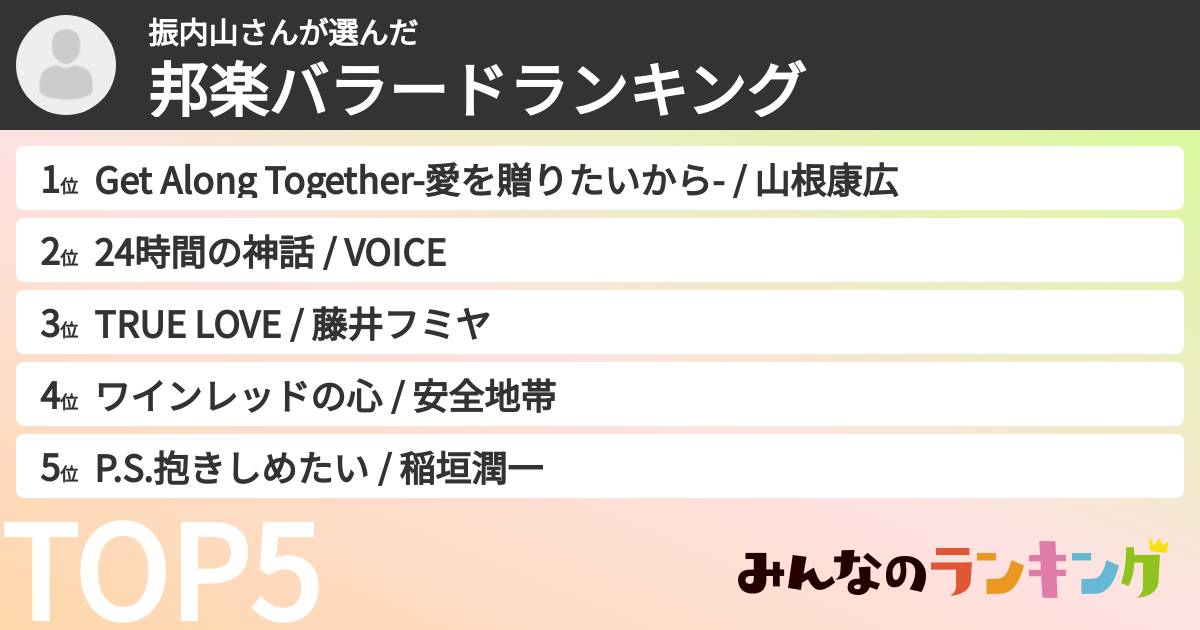 振内山さんさんの「邦楽バラードランキング」