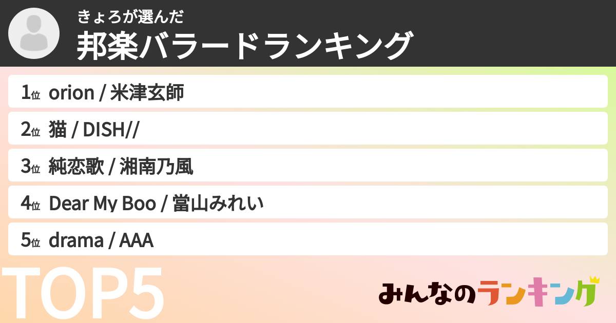 きょろさんの「邦楽バラードランキング」