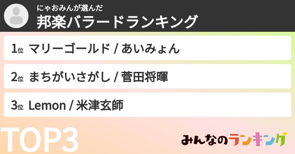 にゃおみんさんの「邦楽バラードランキング」