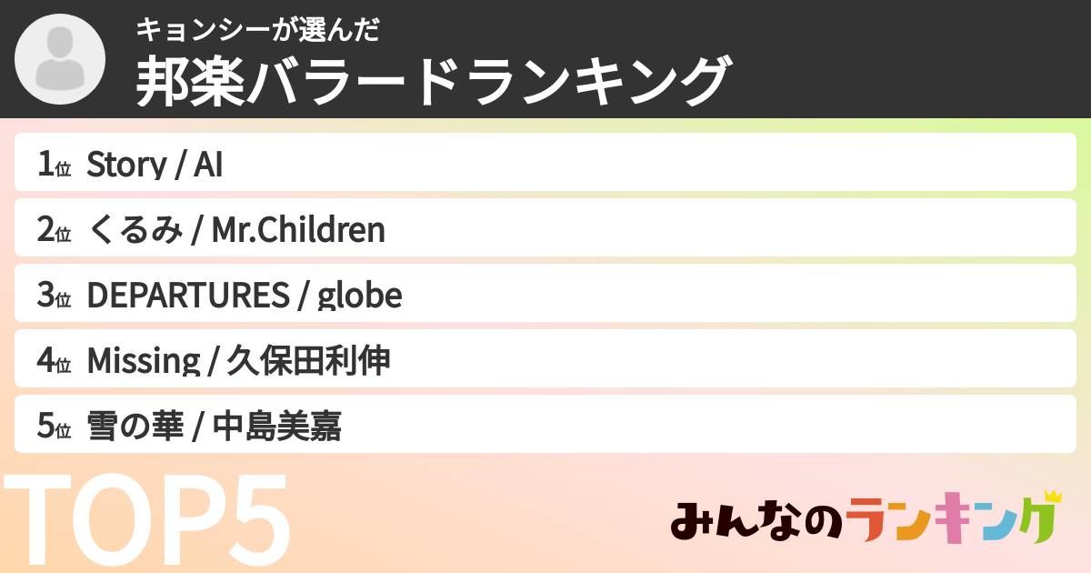 キョンシーさんの「邦楽バラードランキング」