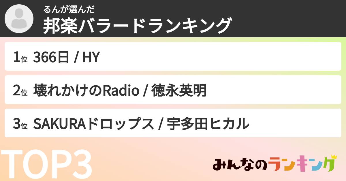 るんさんの「邦楽バラードランキング」