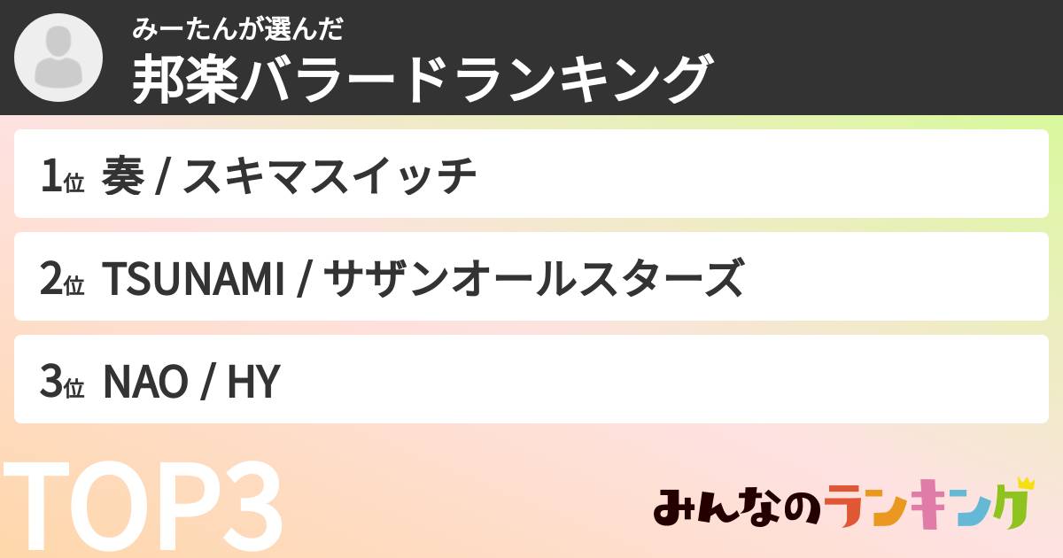 みーたんさんの「邦楽バラードランキング」
