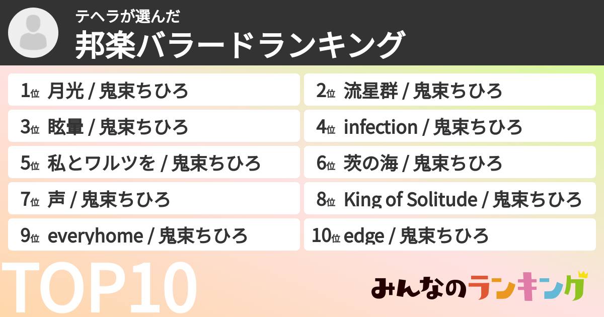 テヘラさんの「邦楽バラードランキング」