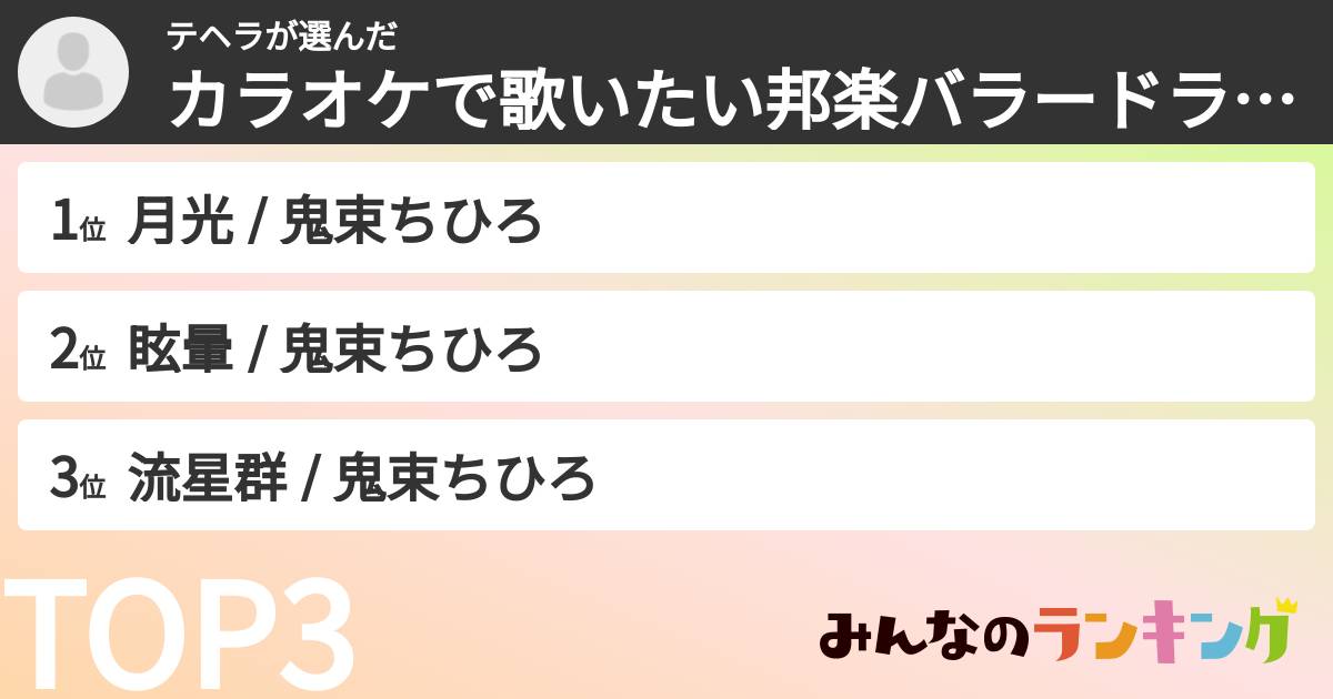 テヘラさんの「カラオケで歌いたい邦楽バラードランキング」