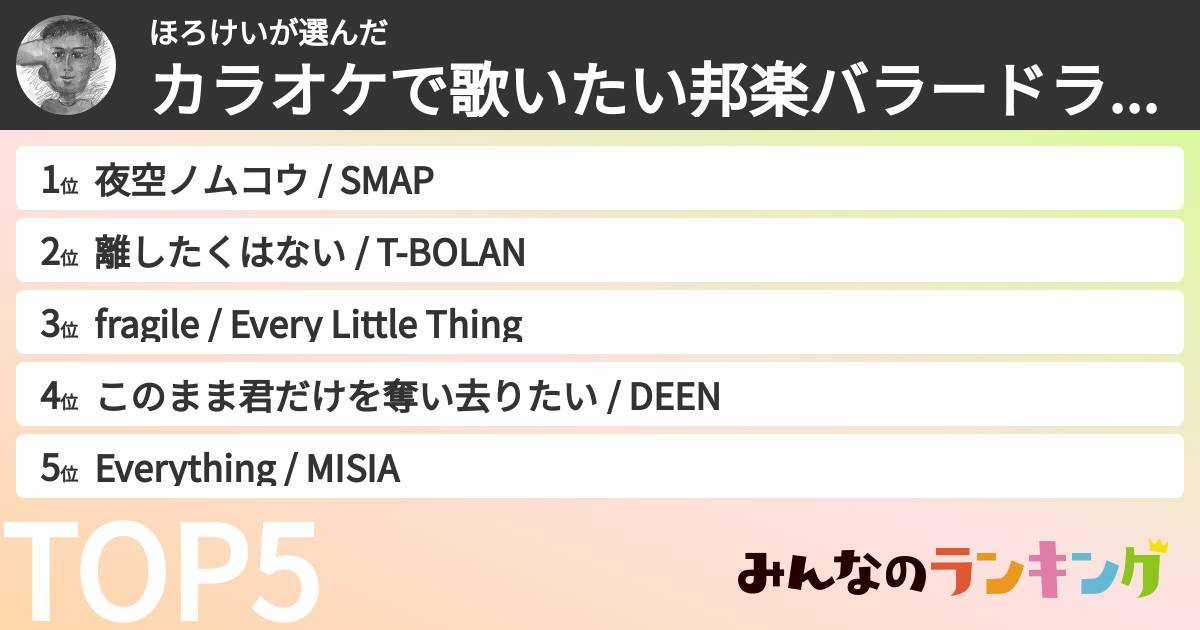 ほろけいさんの「カラオケで歌いたい邦楽バラードランキング」