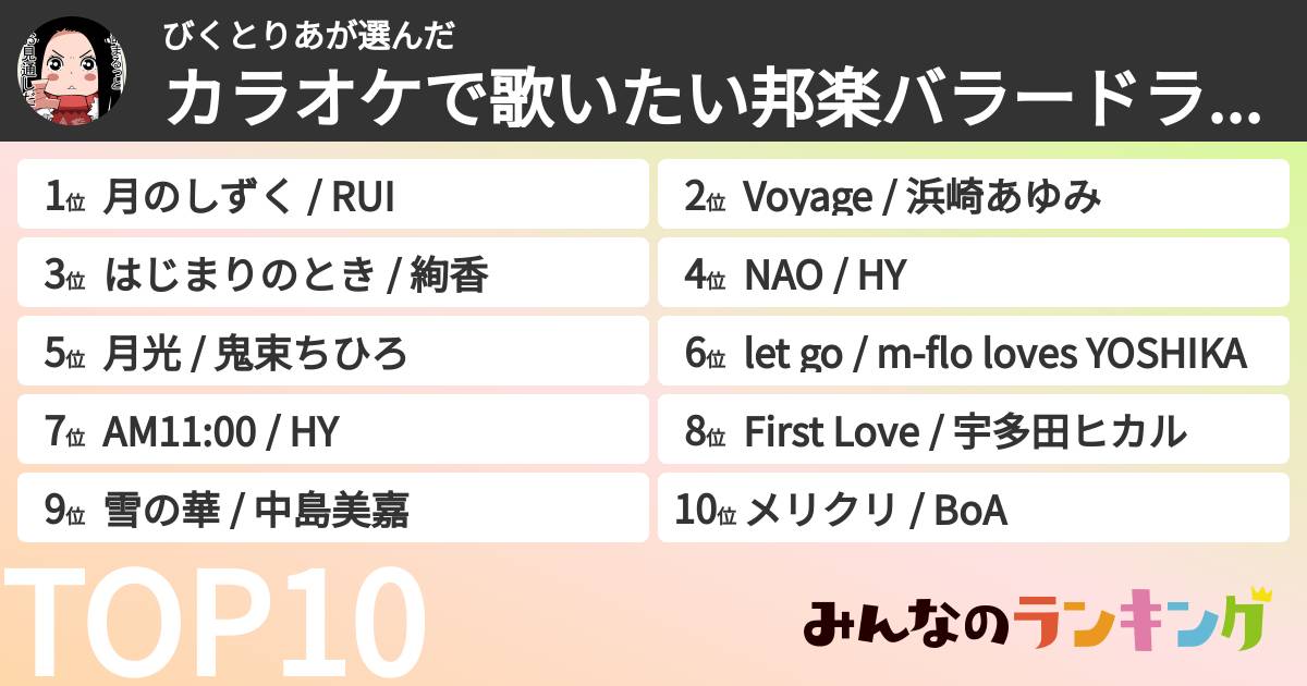 びくとりあさんの「カラオケで歌いたい邦楽バラードランキング」