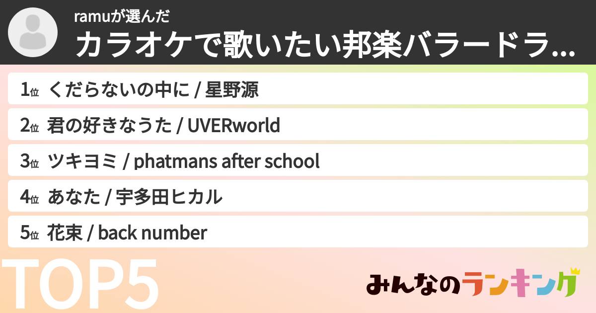 ramuさんの「カラオケで歌いたい邦楽バラードランキング」