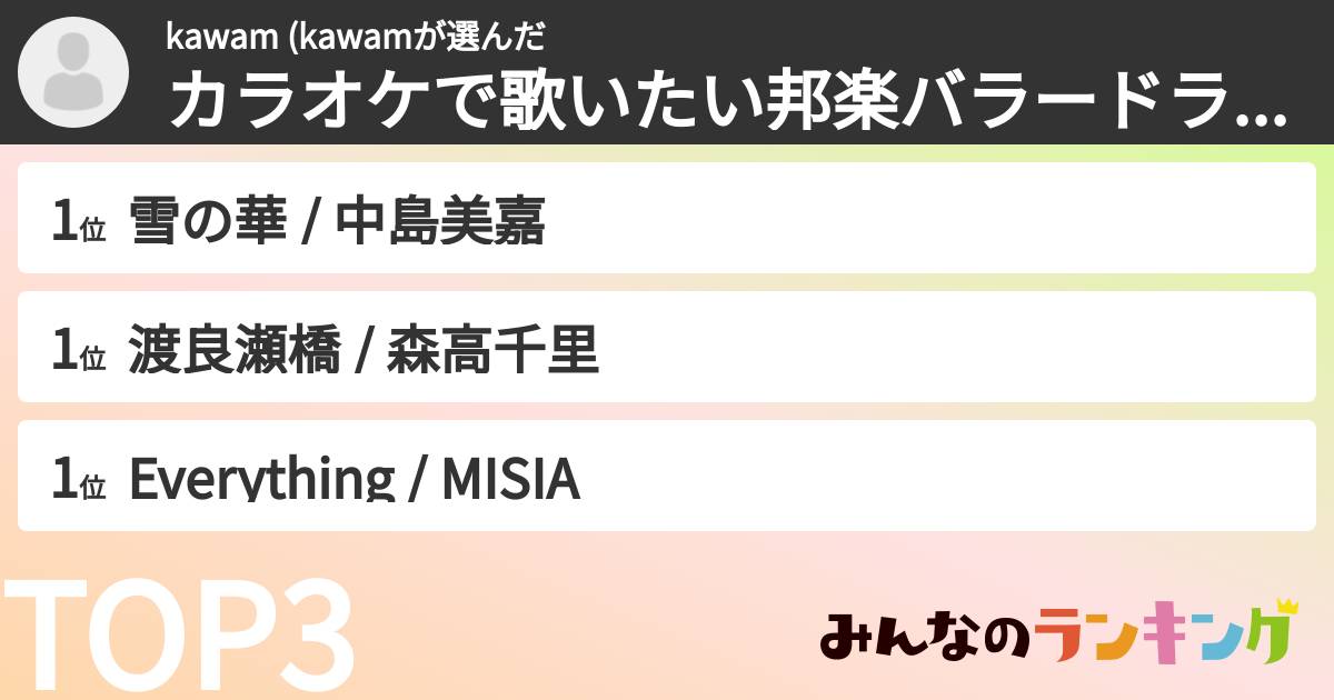 kawam (kawamさんの「カラオケで歌いたい邦楽バラードランキング」
