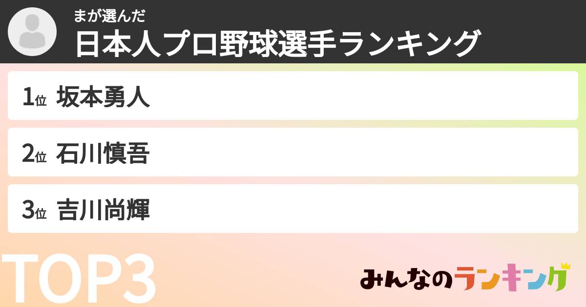 まさんの「日本人プロ野球選手ランキング」