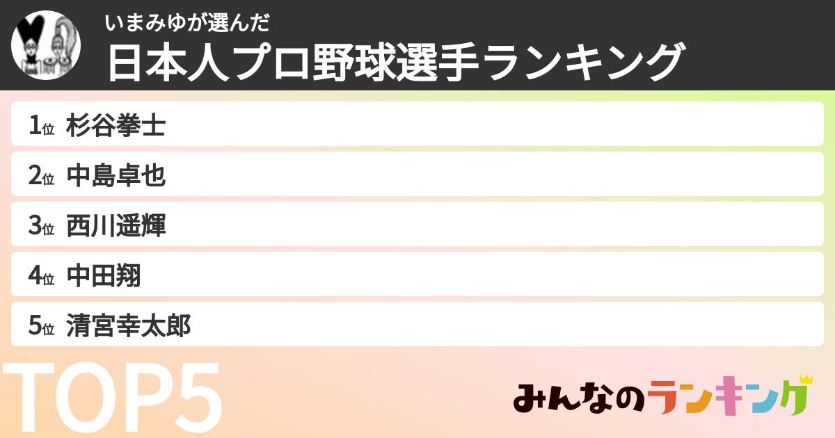いまみゆさんの「日本人プロ野球選手ランキング」
