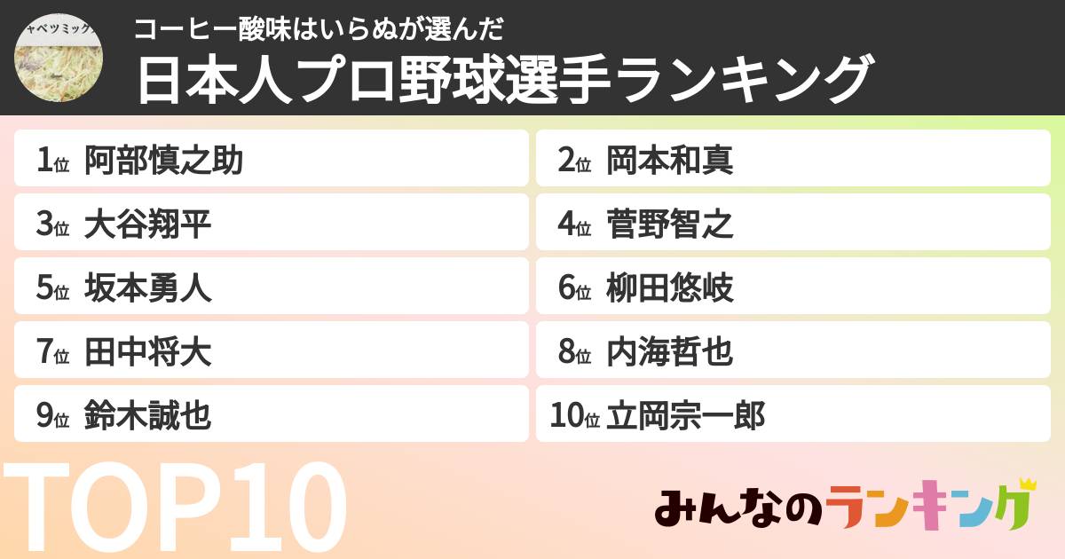 コーヒー酸味はいらぬさんの「日本人プロ野球選手ランキング」