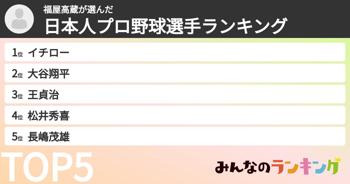 福屋高蔵さんの「日本人プロ野球選手ランキング」