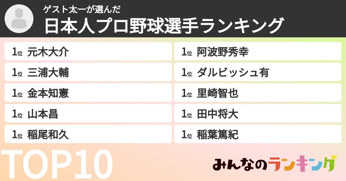 ゲスト太一さんの「日本人プロ野球選手ランキング」