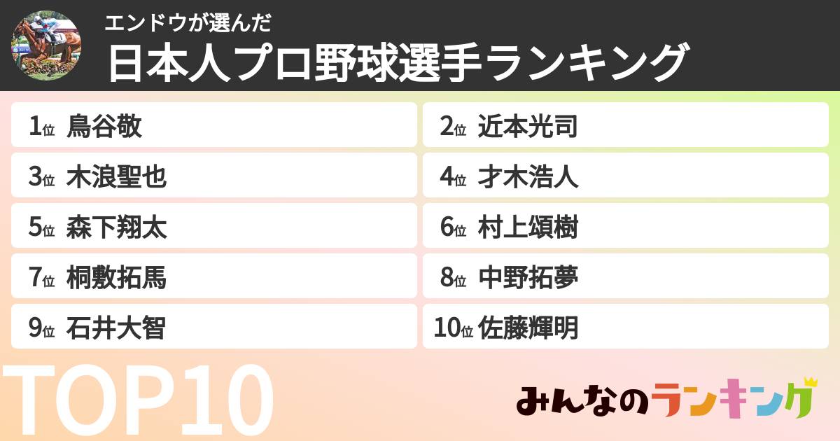 エンドウさんの「日本人プロ野球選手ランキング」