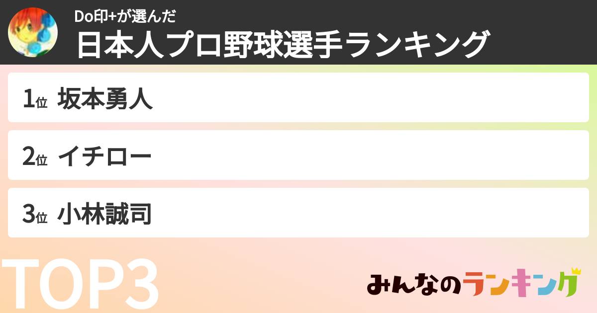 Do印+さんの「日本人プロ野球選手ランキング」