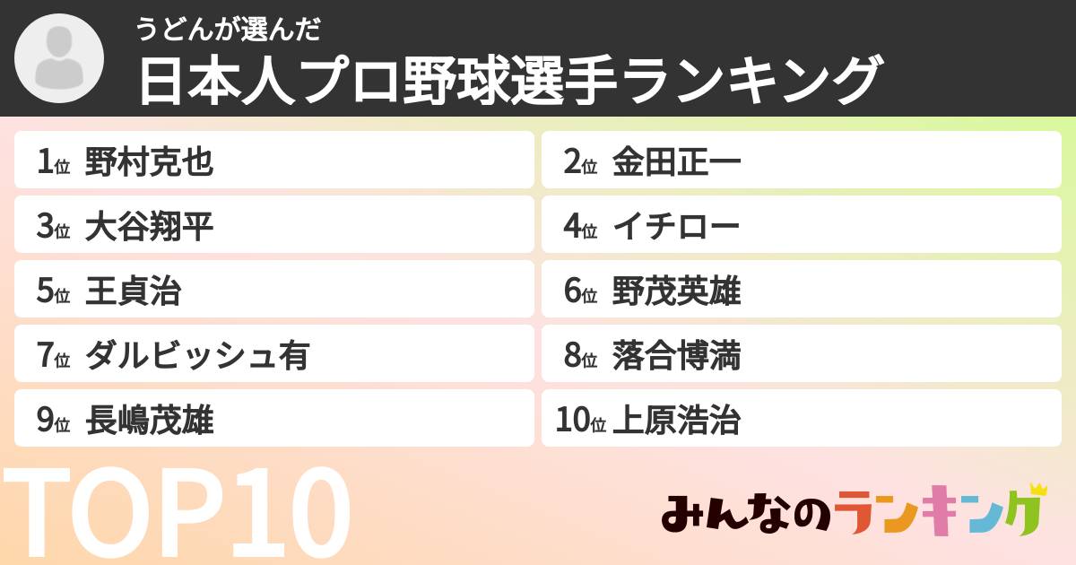 うどんさんの「日本人プロ野球選手ランキング」