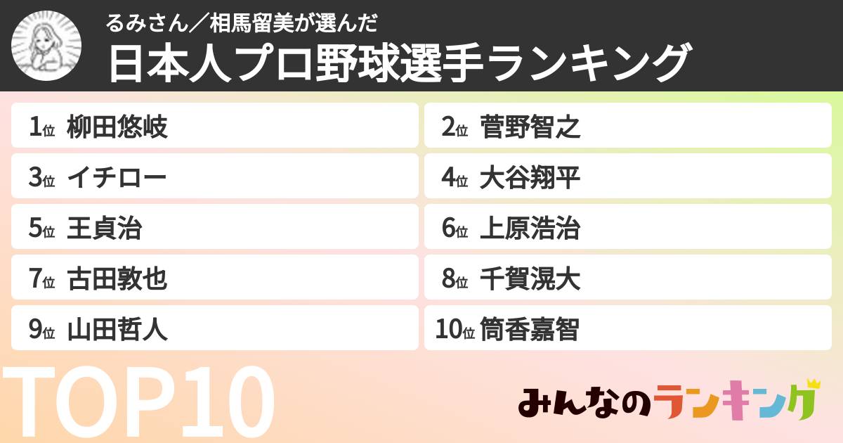 るみさん／相馬留美さんの「日本人プロ野球選手ランキング」