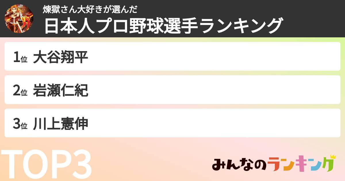 煉獄さん大好きさんの「日本人プロ野球選手ランキング」