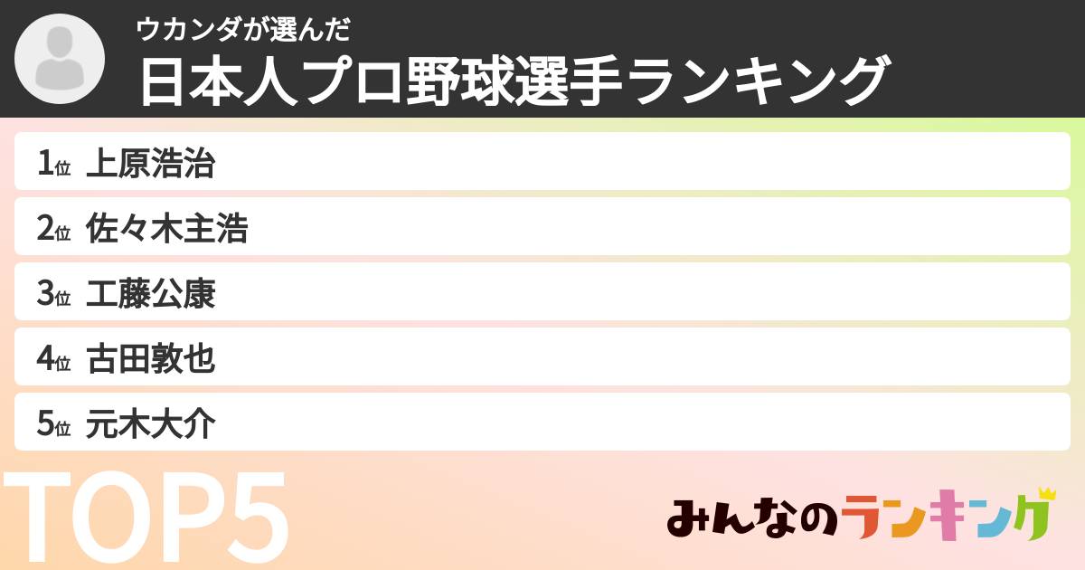 ウカンダさんの「日本人プロ野球選手ランキング」
