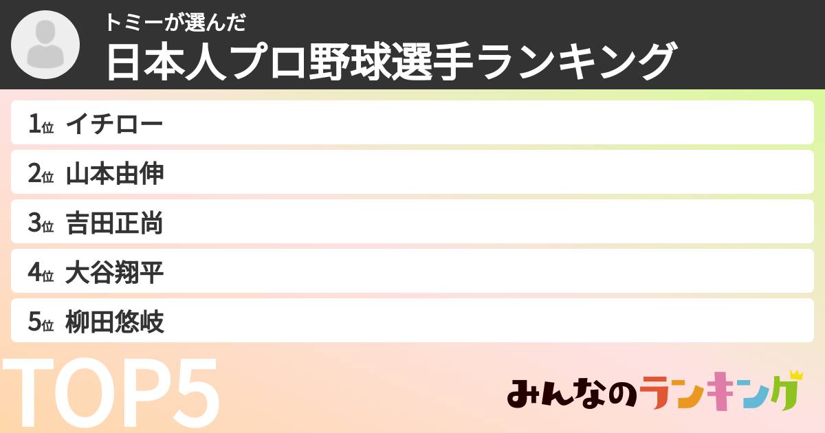 トミーさんの「日本人プロ野球選手ランキング」