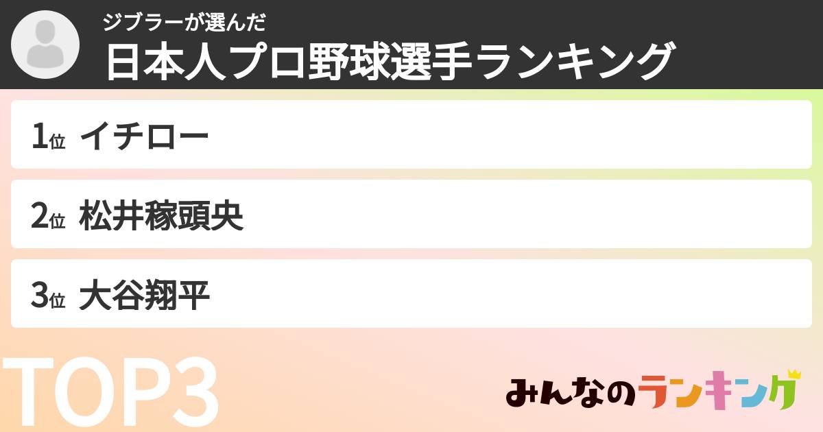 ジブラーさんの「日本人プロ野球選手ランキング」