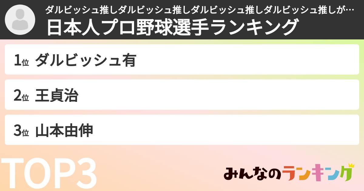 ダルビッシュ推しダルビッシュ推しダルビッシュ推しダルビッシュ推しさんの「日本人プロ野球選手ランキング」