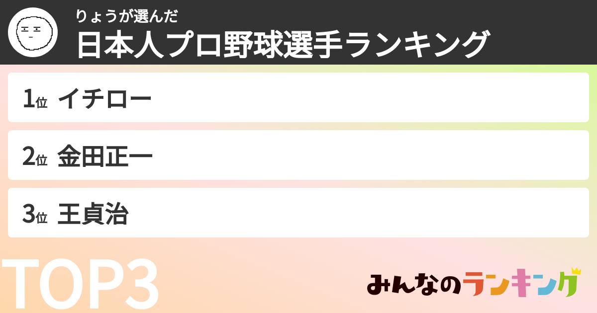 りょうさんの「日本人プロ野球選手ランキング」