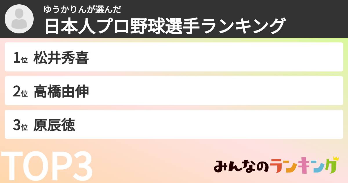 ゆうかりんさんの「日本人プロ野球選手ランキング」