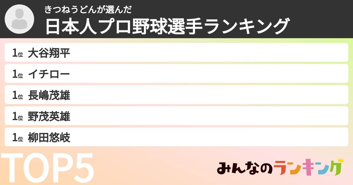 きつねうどんさんの「日本人プロ野球選手ランキング」