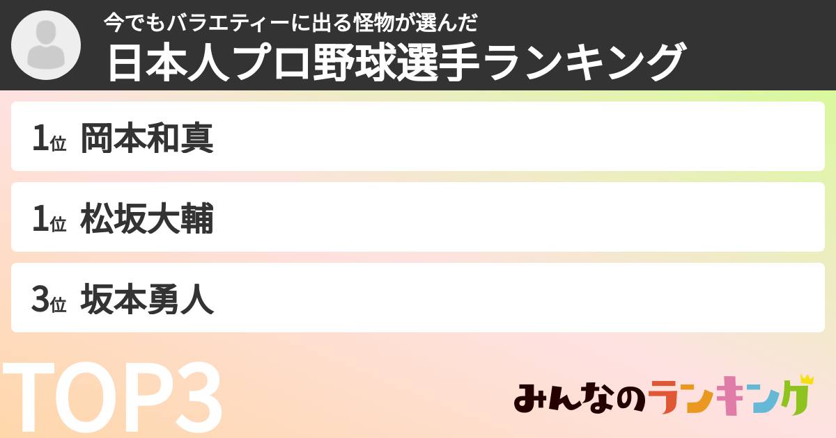 今でもバラエティーに出る怪物さんの「日本人プロ野球選手ランキング」