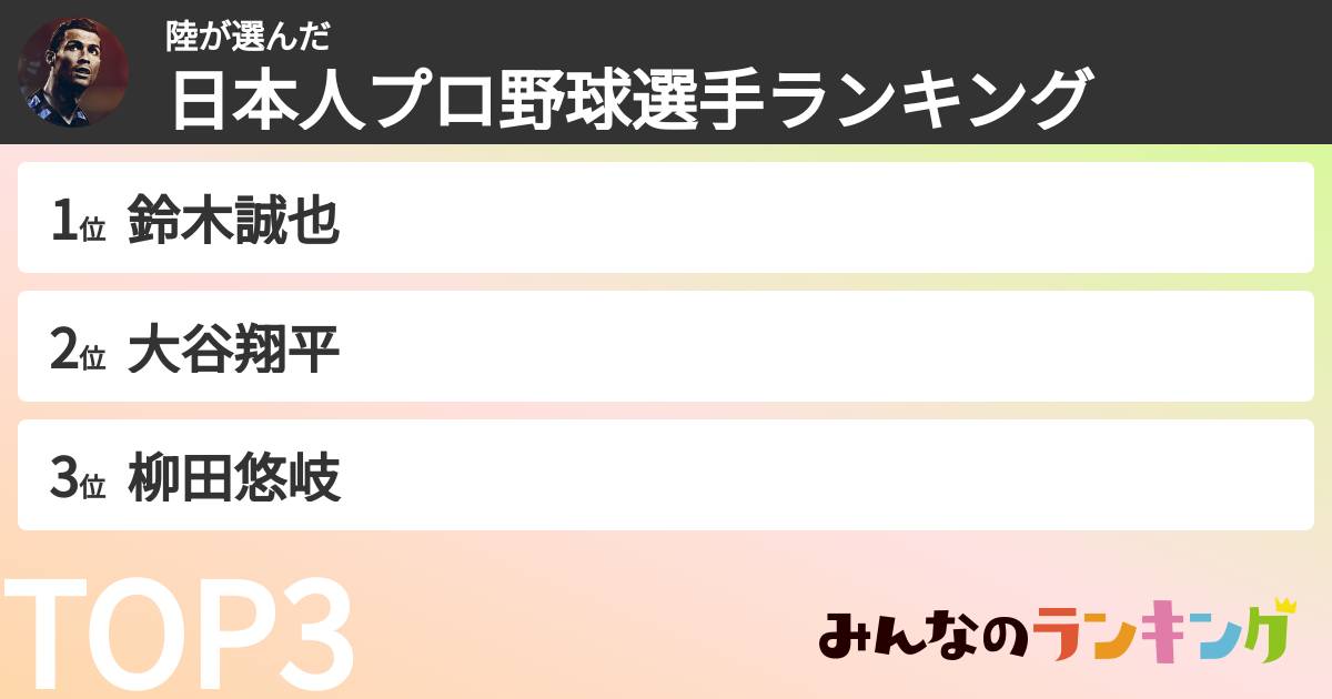 陸さんの「日本人プロ野球選手ランキング」
