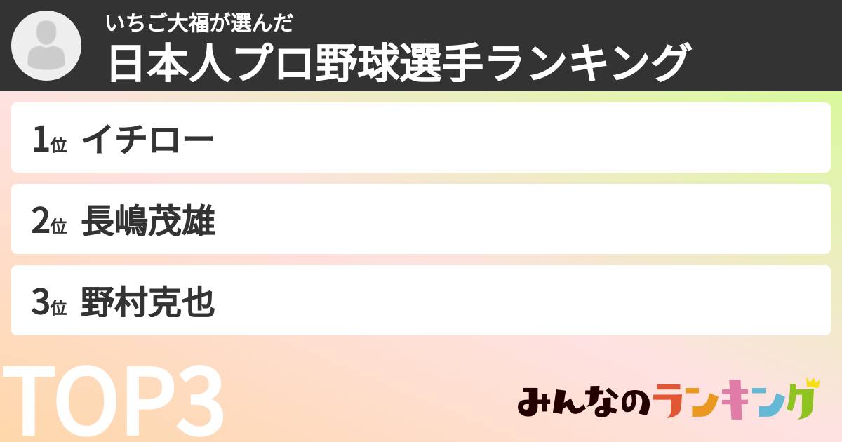いちご大福さんの「日本人プロ野球選手ランキング」