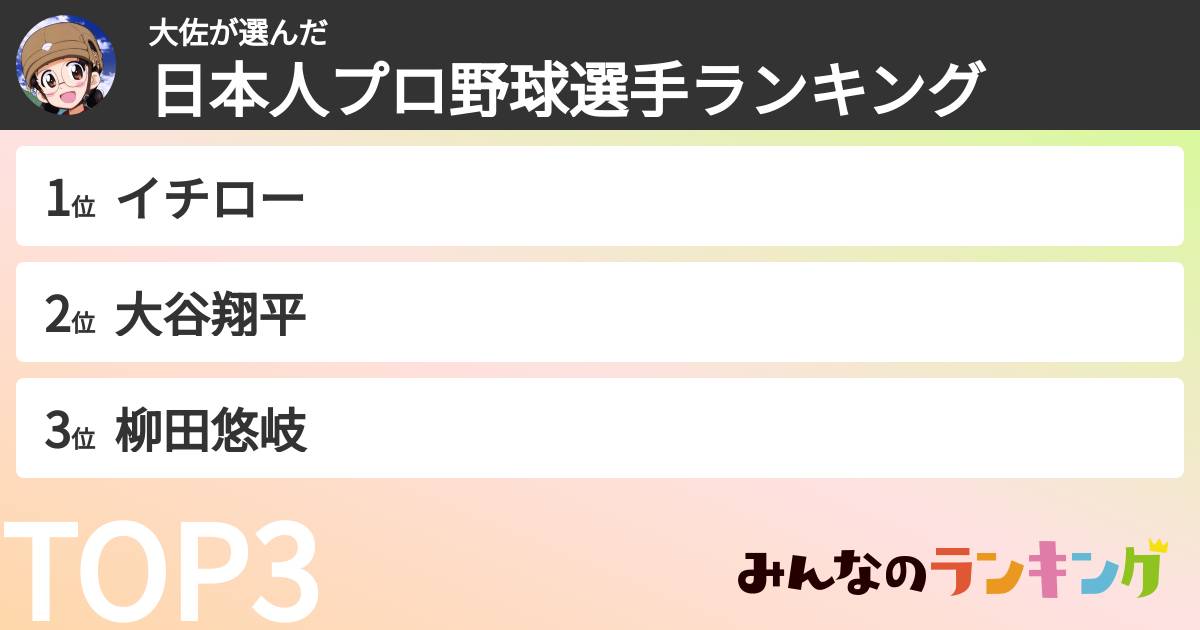 大佐さんの「日本人プロ野球選手ランキング」