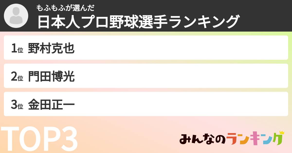 もふもふさんの「日本人プロ野球選手ランキング」