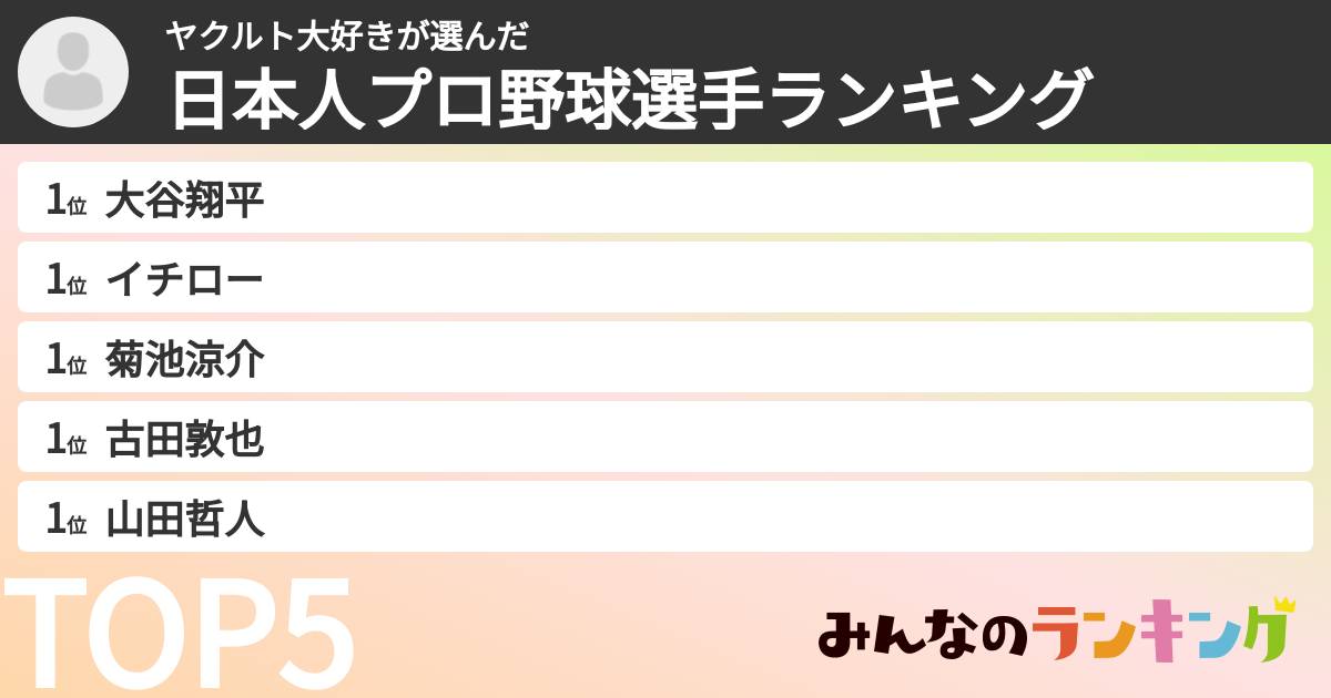 ヤクルト大好きさんの「日本人プロ野球選手ランキング」