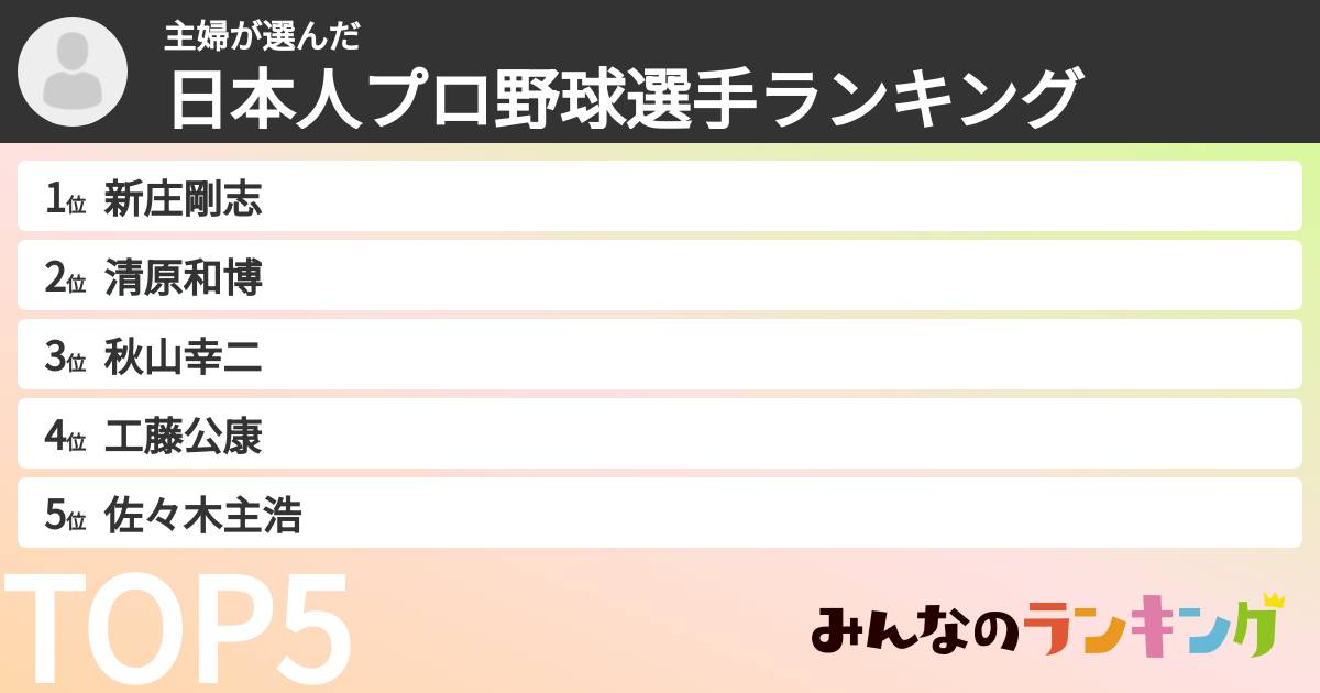 主婦さんの「日本人プロ野球選手ランキング」