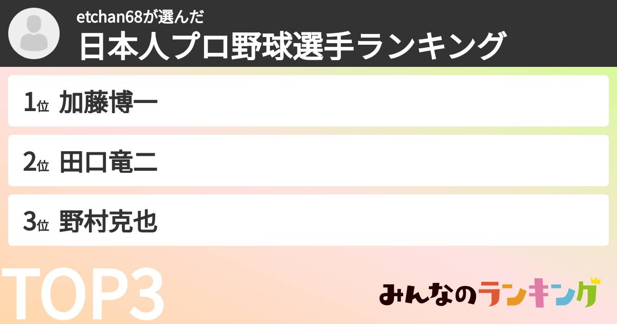 etchan68さんの「日本人プロ野球選手ランキング」