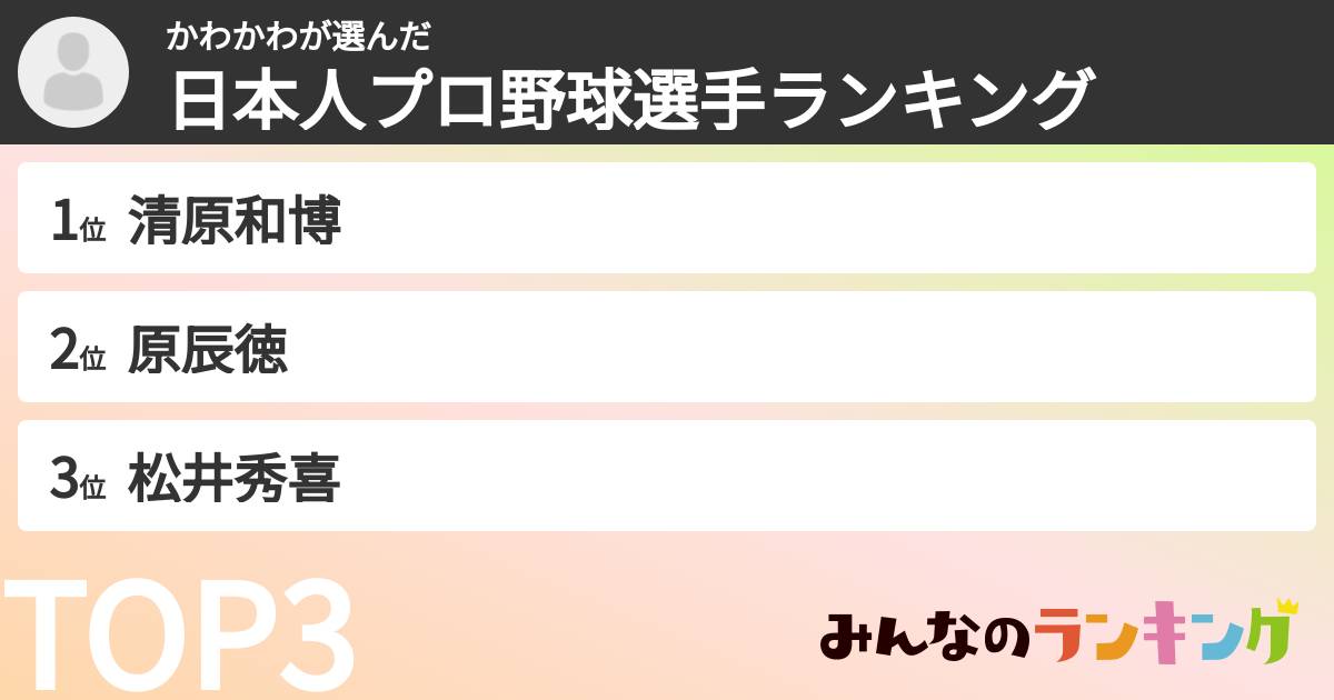 かわかわさんの「日本人プロ野球選手ランキング」
