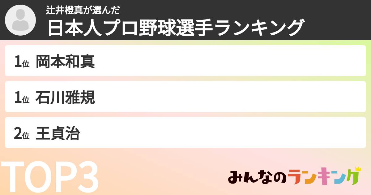 辻井橙真さんの「日本人プロ野球選手ランキング」