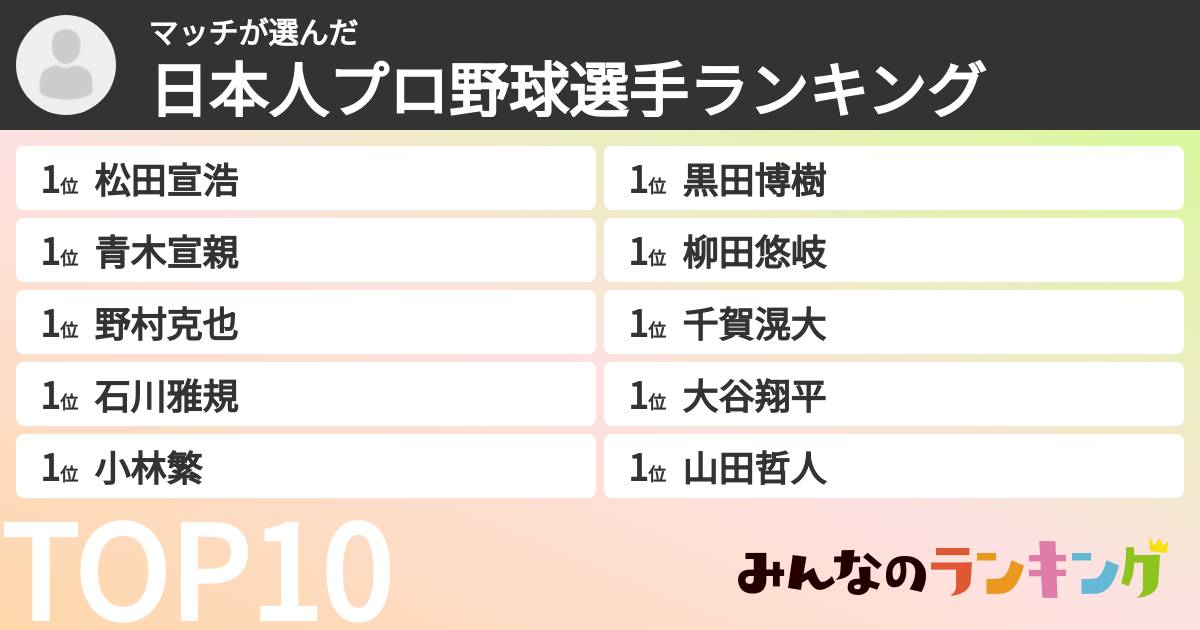 マッチさんの「日本人プロ野球選手ランキング」