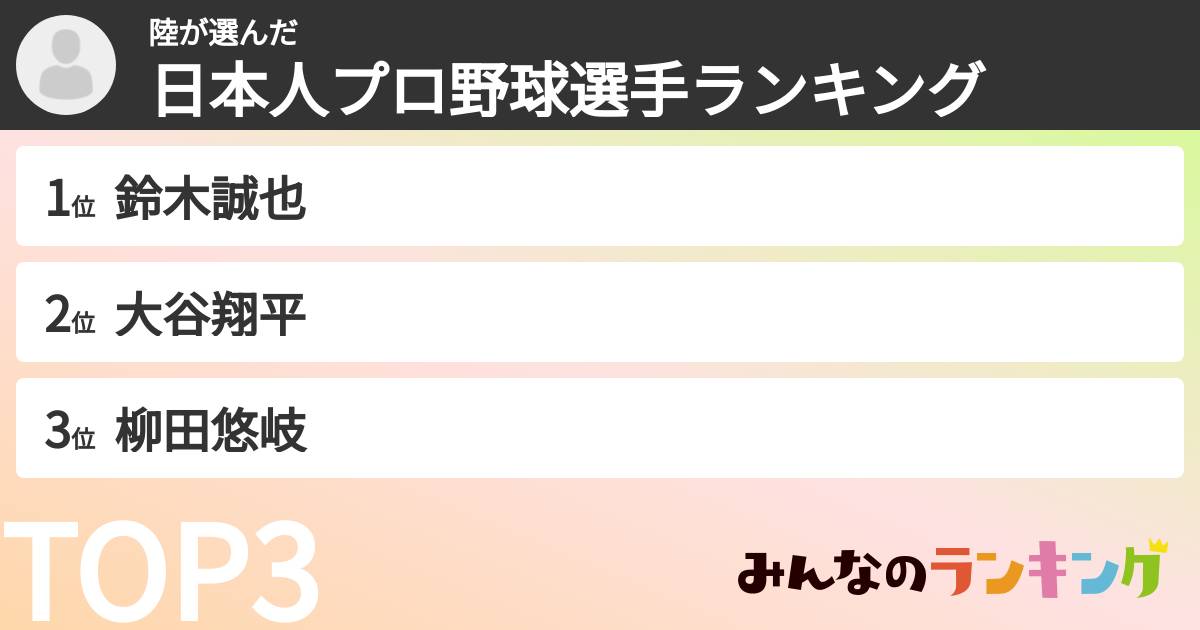 陸さんの「日本人プロ野球選手ランキング」
