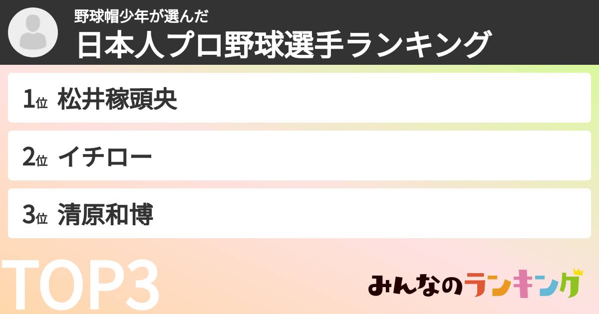 野球帽少年さんの「日本人プロ野球選手ランキング」
