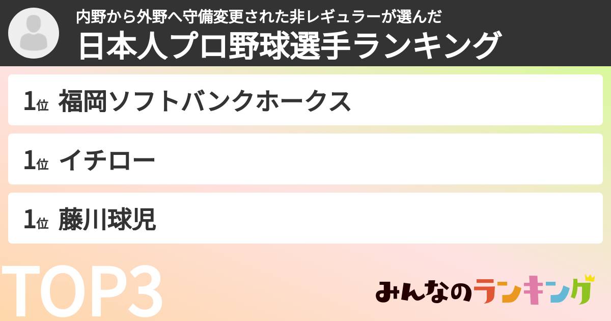 内野から外野へ守備変更された非レギュラーさんの「日本人プロ野球選手ランキング」