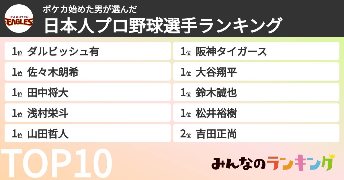 ポケカ始めた男さんの「日本人プロ野球選手ランキング」