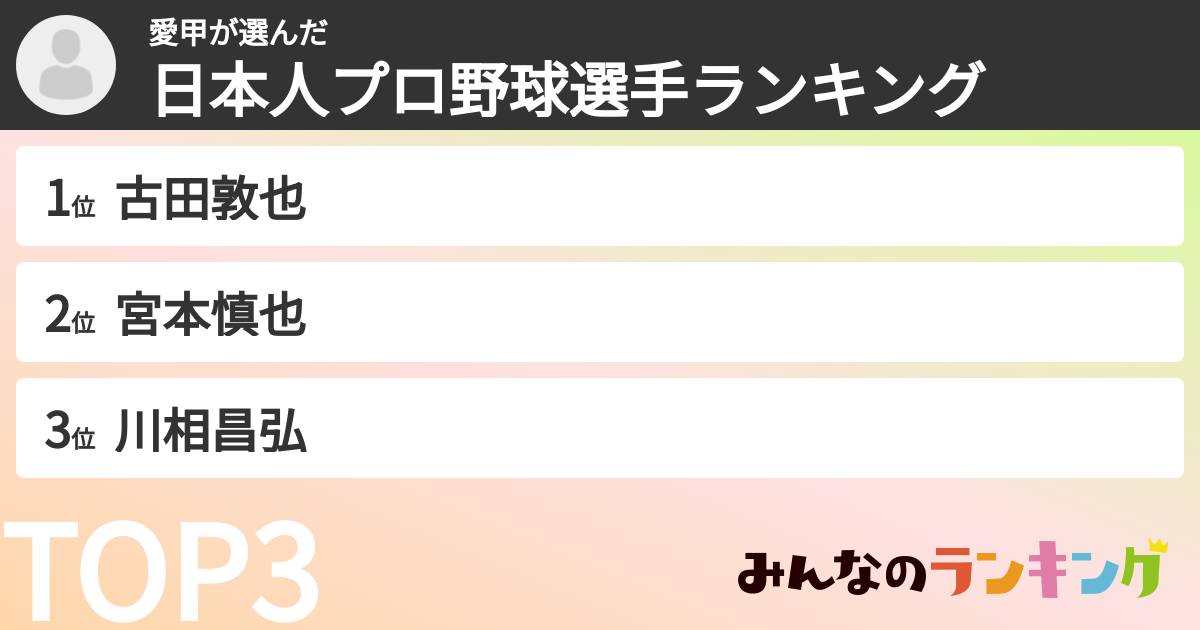 愛甲さんの「日本人プロ野球選手ランキング」