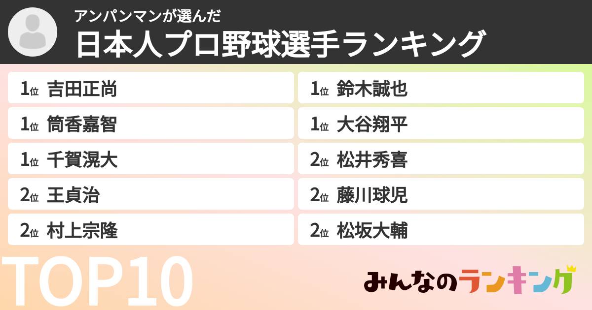 アンパンマンさんの「日本人プロ野球選手ランキング」