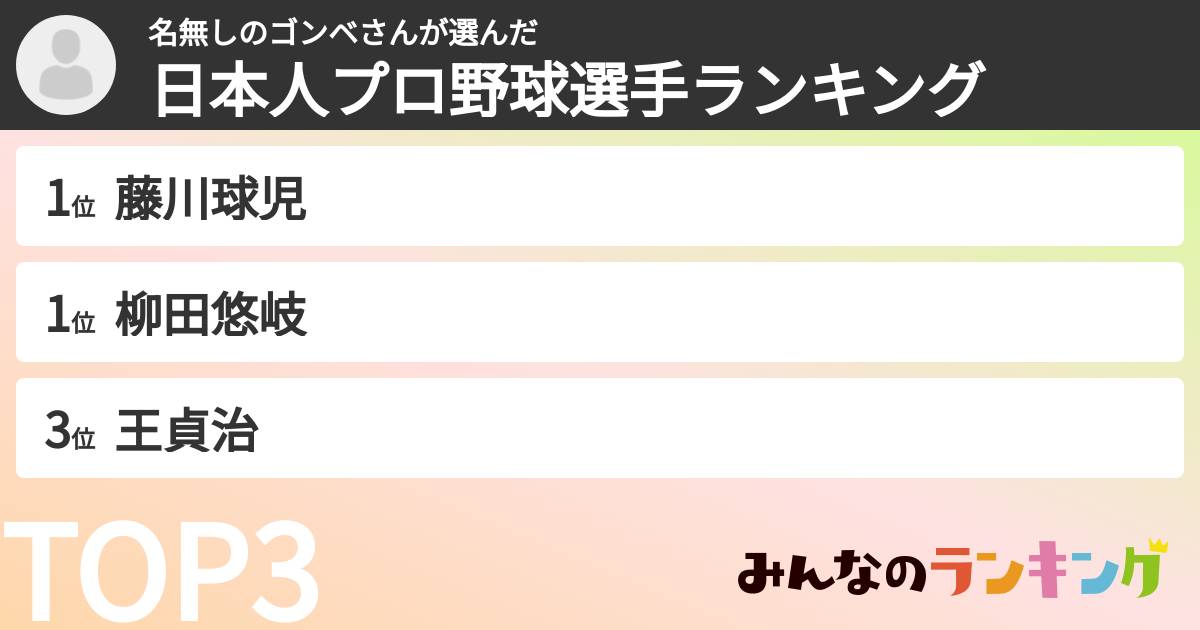 名無しのゴンベさんさんの「日本人プロ野球選手ランキング」