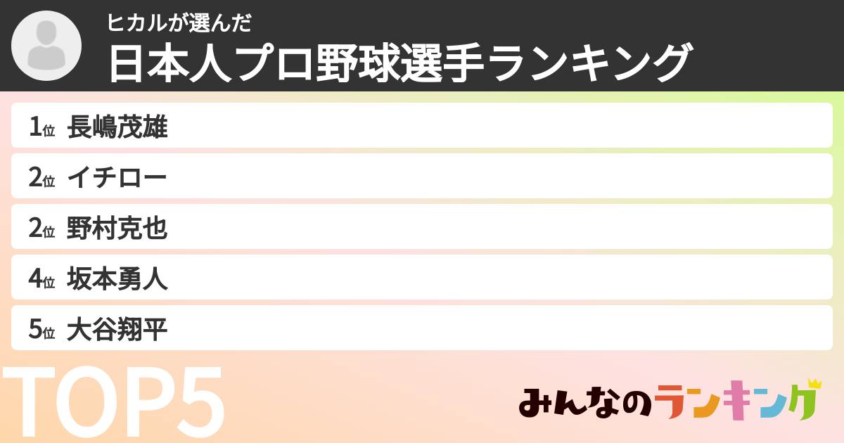 ヒカルさんの「日本人プロ野球選手ランキング」