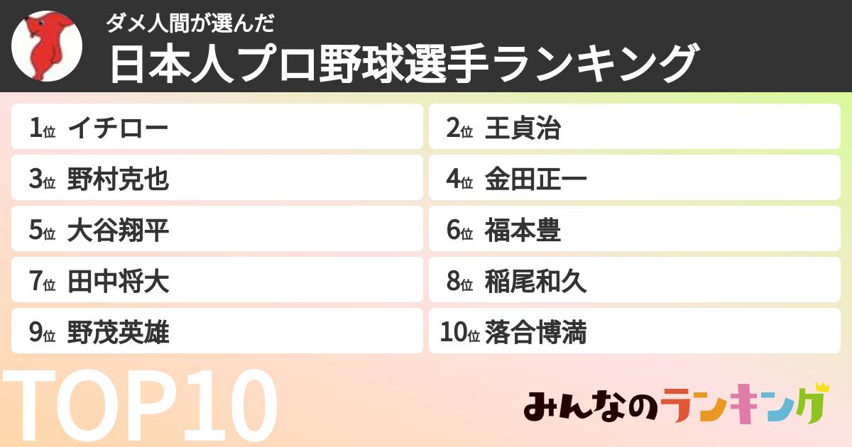 ダメ人間さんの「日本人プロ野球選手ランキング」