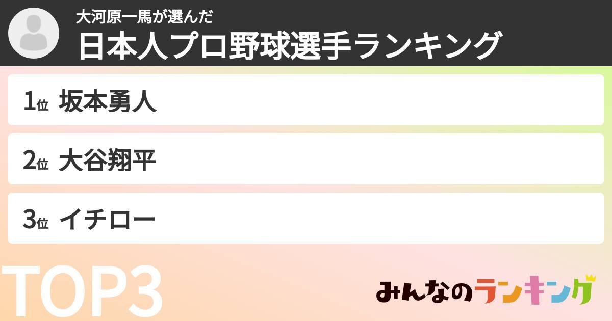 大河原一馬さんの「日本人プロ野球選手ランキング」